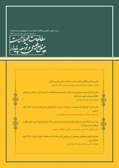 سال اول، پیش شماره، تابستان 1396